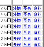 各物件のファイル